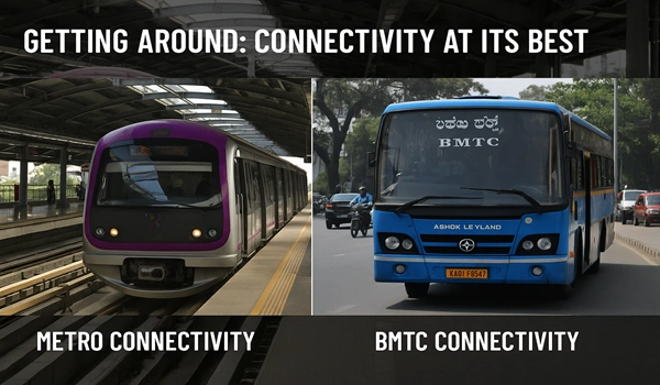 Getting Around: Connectivity at its Best
