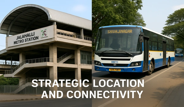 Strategic Location and Connectivity
